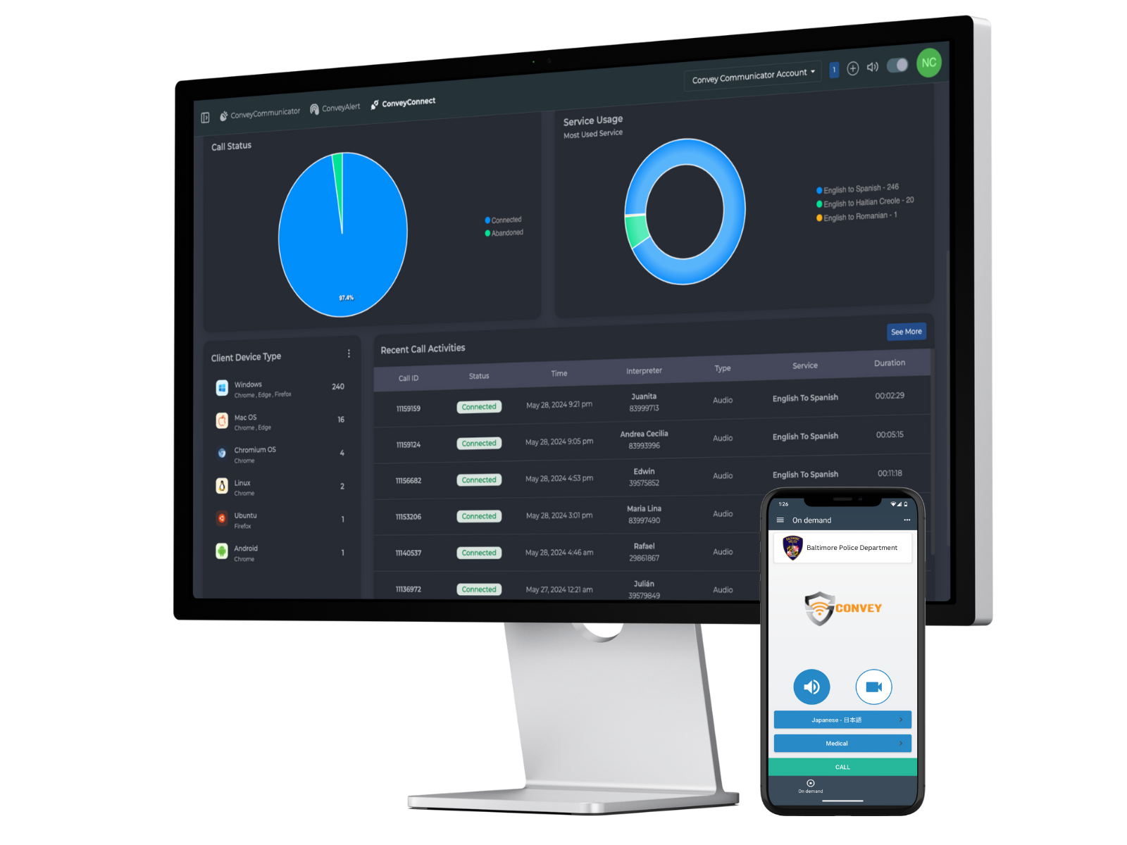 ConveyConnect | Fast, Reliable Access to Human Language Interpreters